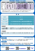 【第20回持続化補助金申請を検討している方へ】補助金活用セミナー
